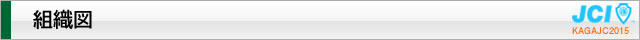 2015年度組織図｜2015年度公益社団法人加賀青年会議所