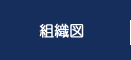 加賀青年会議所組織図｜2016年度公益社団法人加賀青年会議所